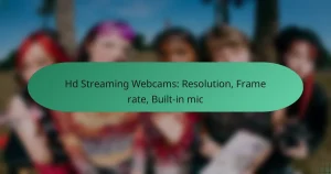 Hd Streaming Webcams: Resolution, Frame rate, Built-in mic