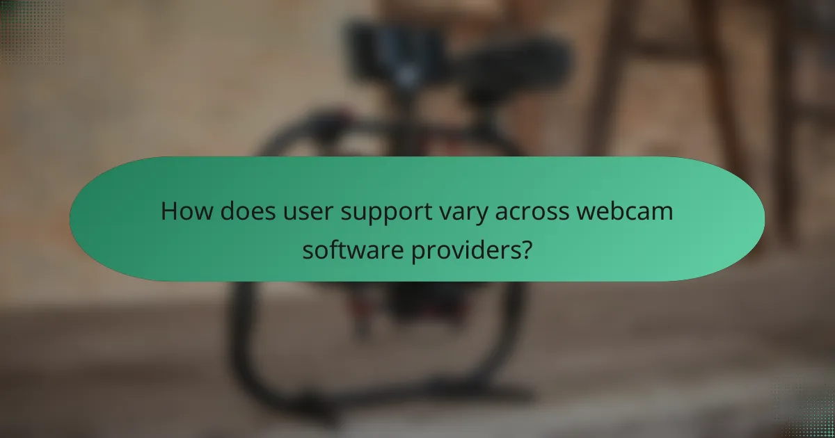 How does user support vary across webcam software providers?