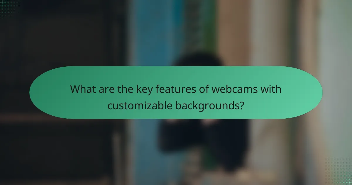 What are the key features of webcams with customizable backgrounds?